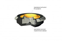 ВЧ-динамики Focal TKMX (TWVE1026) - 2